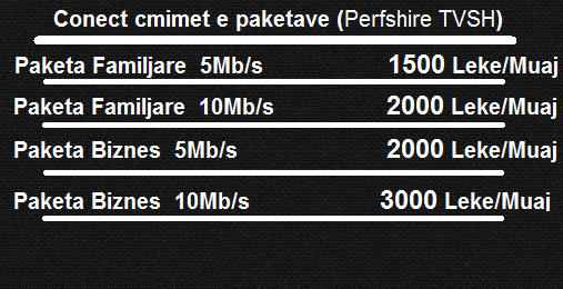 Çmimet e internetit Conect